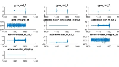 ulg Reader (MATLAB) featured image