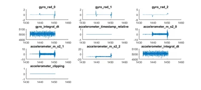 ulg Reader (MATLAB) featured image