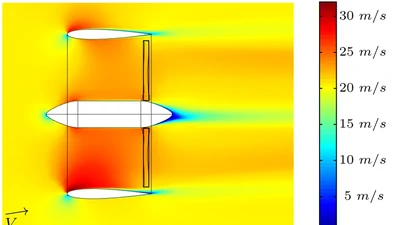Propeller Location Optimisation for Annular Wing Design featured image