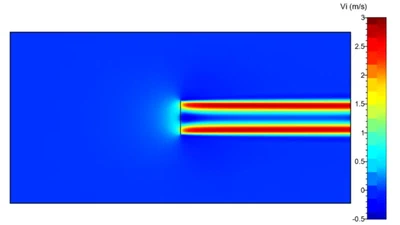 Modelling Propellers in FINE/Open using OpenLabs featured image