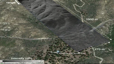 UAV-Borne Bistatic Sar and Insar Experiments in Support of STV and SDC Target Observables featured image
