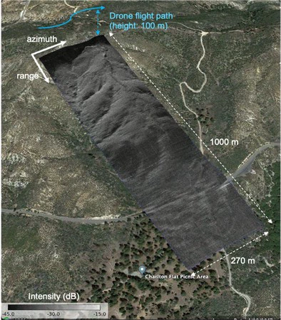 Experimental Demonstration of Bistatic UAV-Borne SAR and InSAR featured image